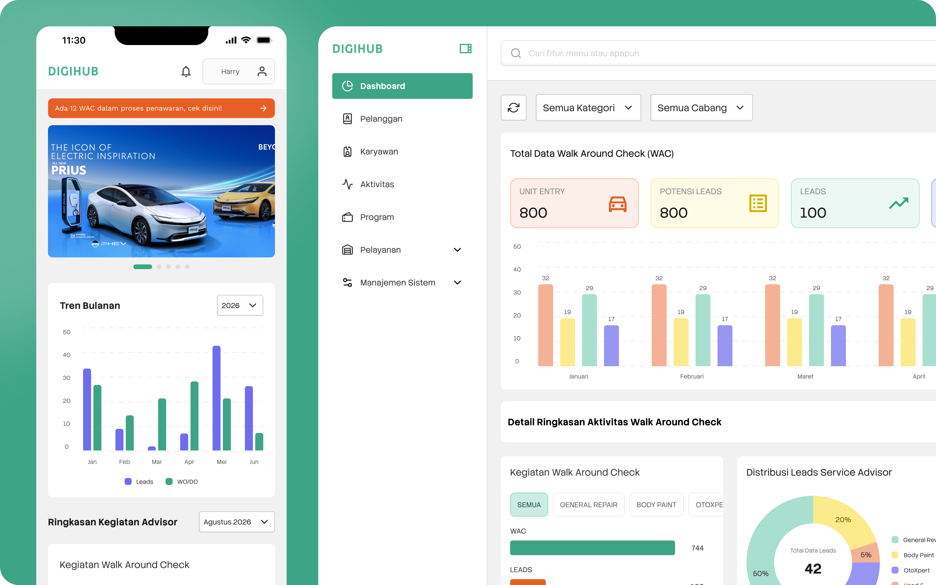 Cover project Digihub — Toyota Kalla