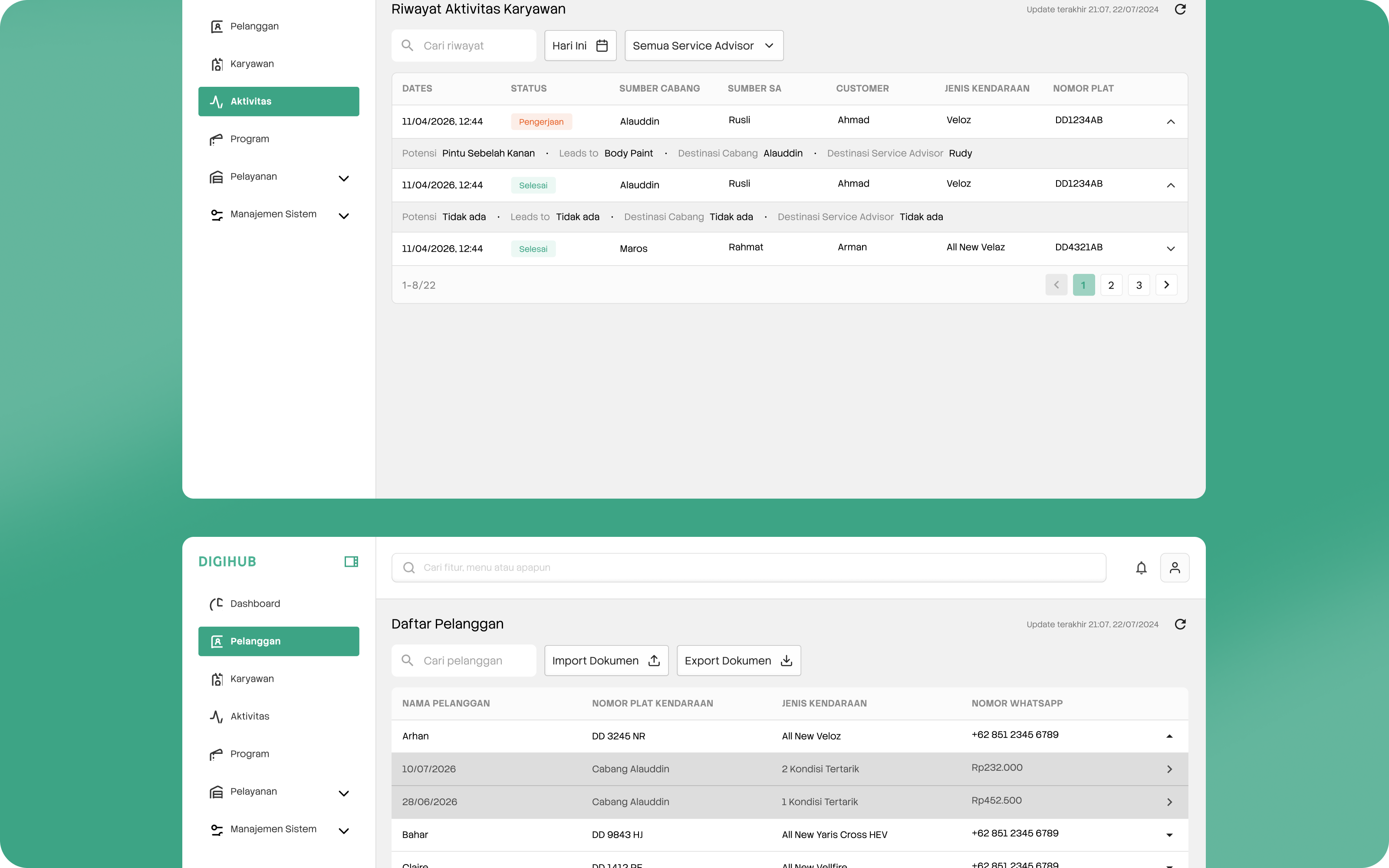 A Unified Product to Streamline Processes and Enhance Operational Performance — tampilan 2