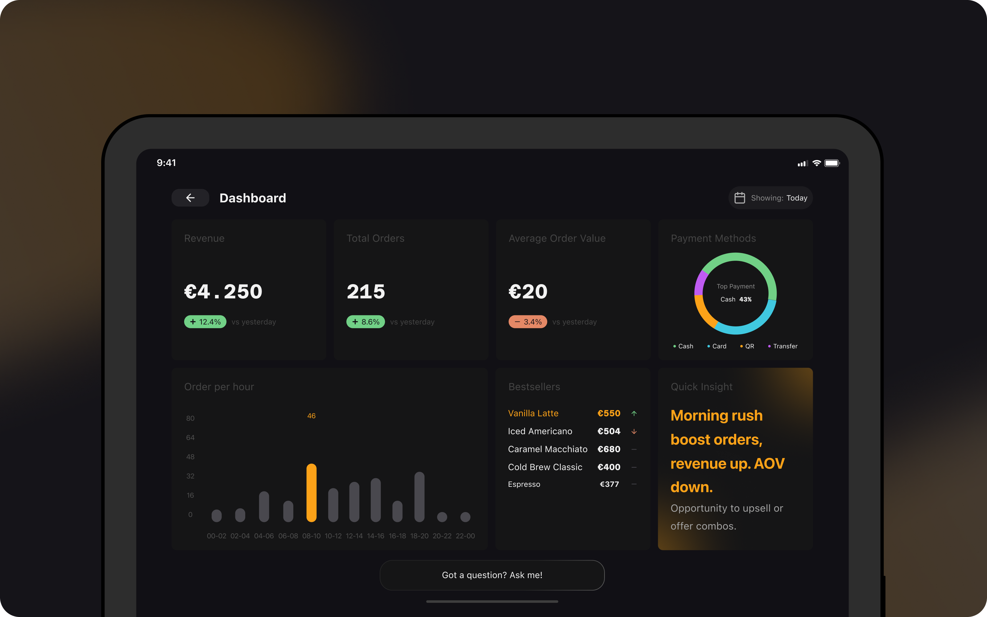 Cover project Monza Dashboard & AI Assistant