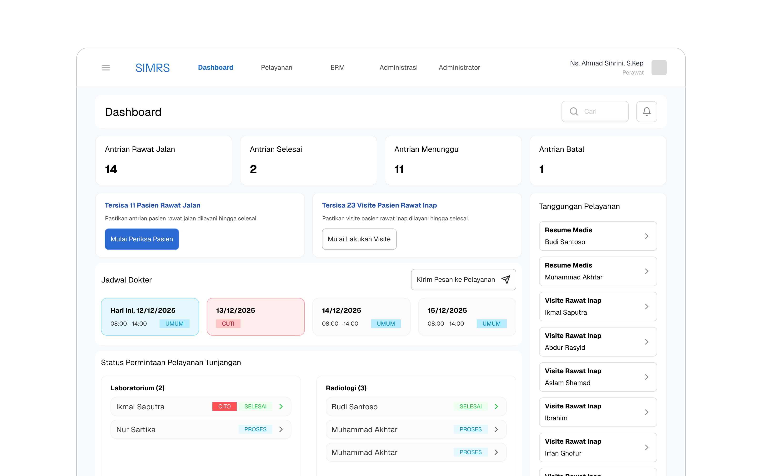 Cover project SIMRS